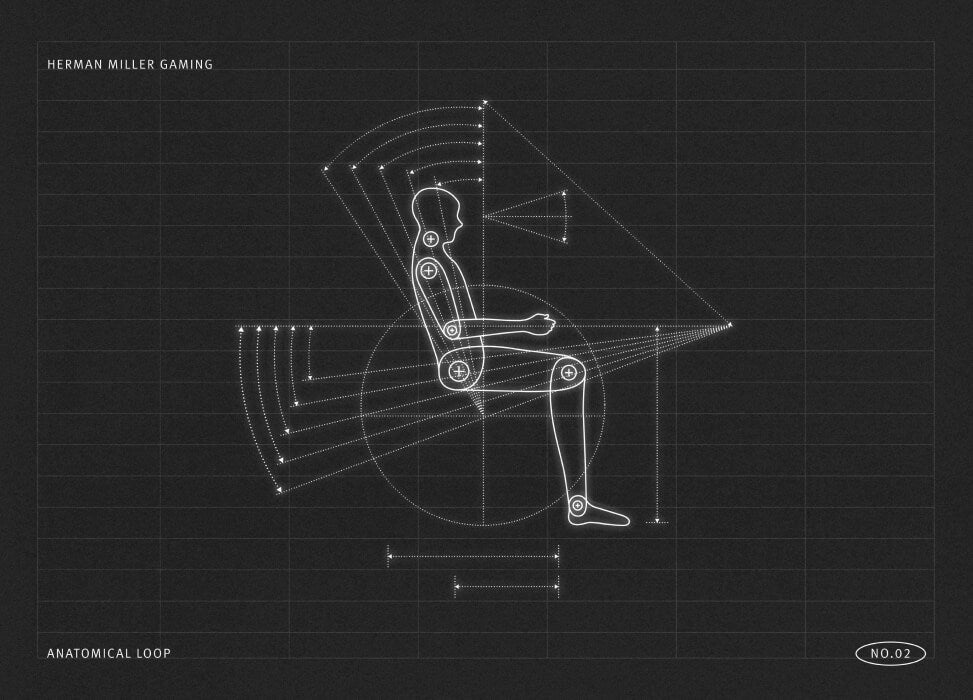 Mechanisches Diagramm einer Person in sitzender Position