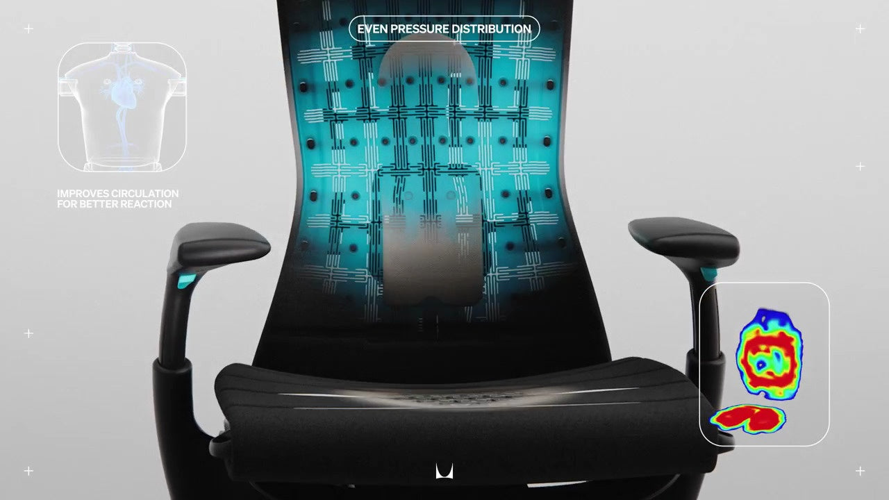 Wärmebild mit Fokus auf der Rückenlehne des Embody, versehen mit den Anmerkungen „verbessert die Durchblutung für bessere Reaktionsfähigkeit“ und „gleichmäßige Druckverteilung“.
