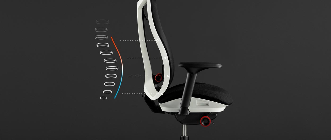 Seitenansicht eines weiß-schwarzen Vantum-Gaming-Stuhls von Herman Miller, überlagert mit einer weißen Grafik, die die Rückenlehne hervorhebt.