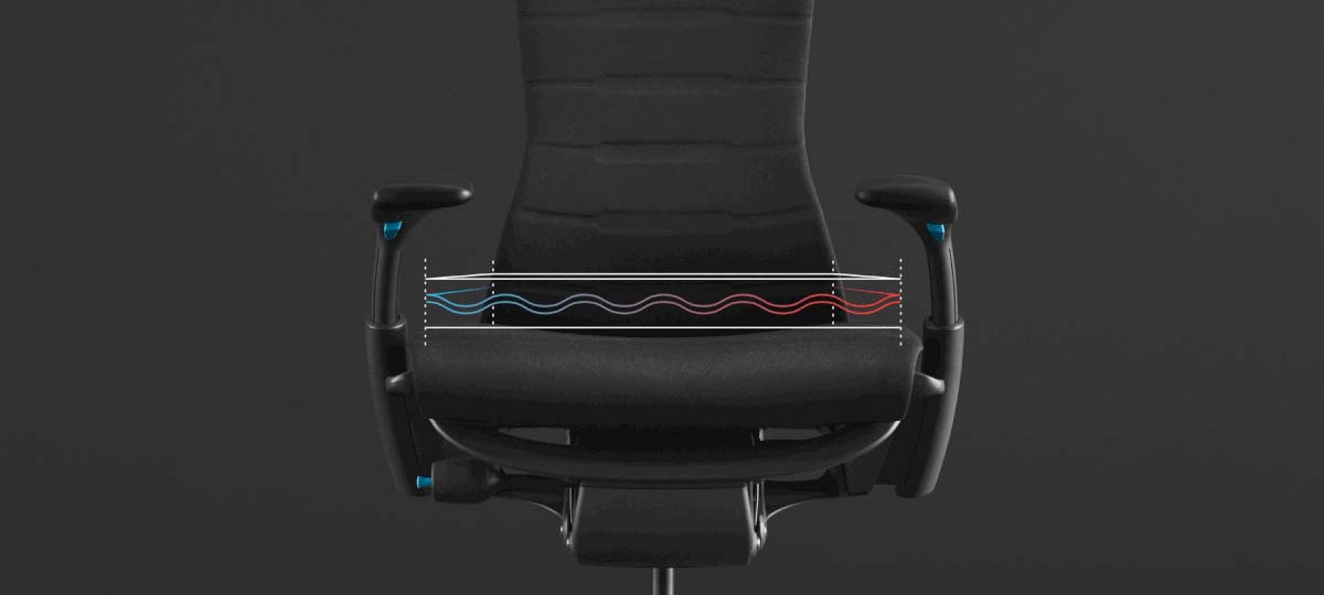 Schriftansicht eines schwarz-blauen Embody-Gaming-Stuhls von Herman Miller, überlagert von weißen Grafiken, die die Rückenlehnenverstellung hervorheben.