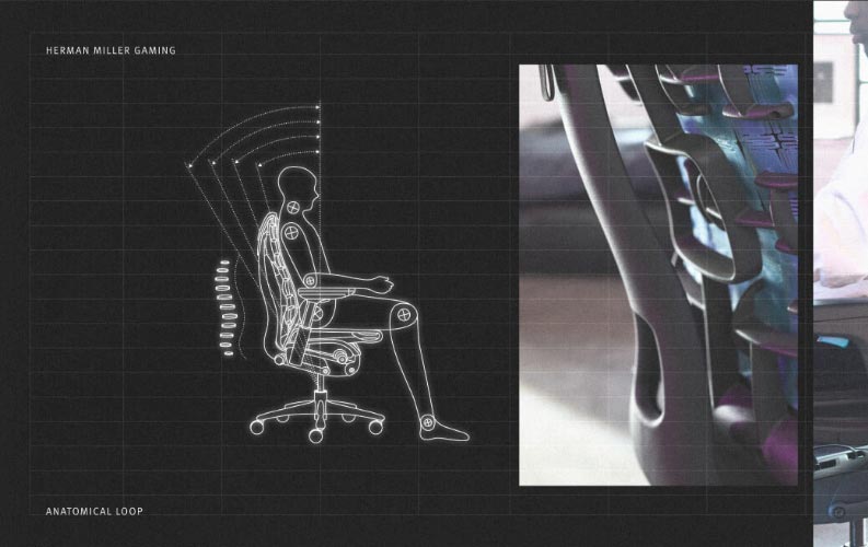 Mechanisches Diagramm einer Person, die auf einem Herman Miller Embody Gaming-Stuhl sitzt, neben einer Nahaufnahme der Rückseite des Cyan und schwarzen Embody Gaming-Stuhls