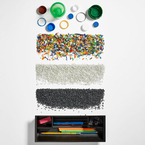 Collageartiges Foto von Kunststoffen in verschiedenen Formen, von großen Stücken bis hin zu Kleinstteilen, die die Ocean Bound Plastic-Initiative von Herman Miller repräsentieren